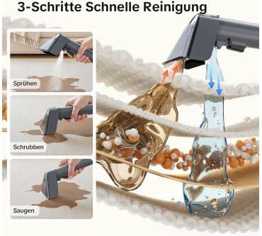 Produktbild Lubluelu Cleaner 3G04