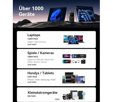 Produktbild InIu Bi-B64