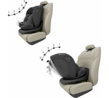 Produktbild KinderKraft I-Grow 2 Pro