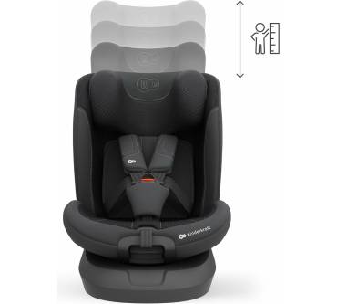 Produktbild KinderKraft I-Grow 2 Pro