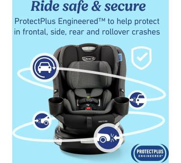 Produktbild Graco EasyTurn 360