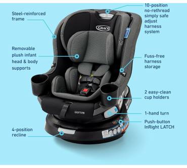 Produktbild Graco EasyTurn 360