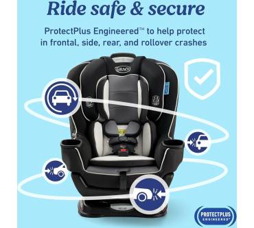 Produktbild Graco Extend2Fit Cabrio