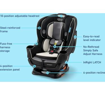 Produktbild Graco Extend2Fit Cabrio