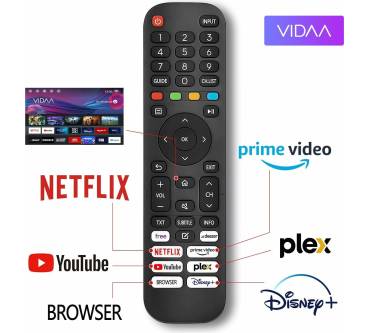 Produktbild TuTu TUV32HQ1B