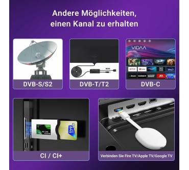 Produktbild TuTu TUV32HQ1B