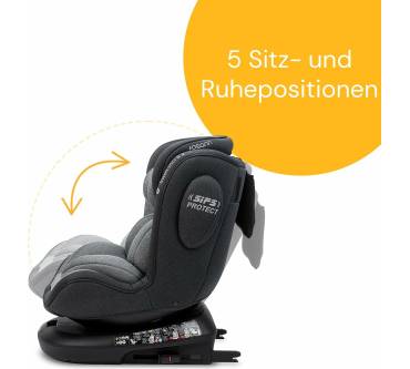 Produktbild Osann Swift360 S 2