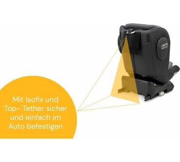 Produktbild Osann Swift360 S 2