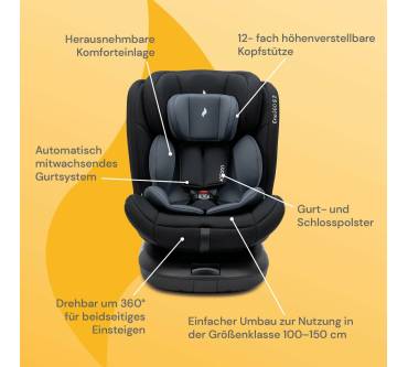 Produktbild Osann Eno360 2