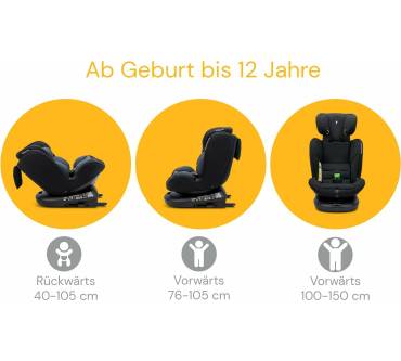 Produktbild Osann Eno360 2