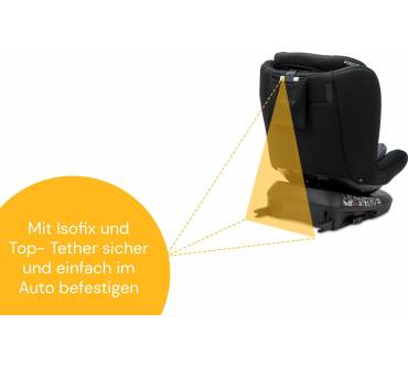 Produktbild Osann Eno360 2