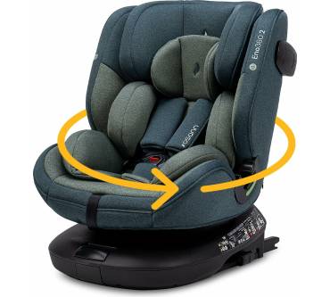 Produktbild Osann Eno360 2