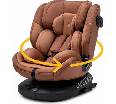 Produktbild Osann Eno360 2