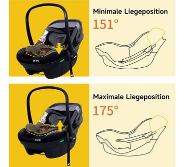 Produktbild Jovikids Aria Babyschale