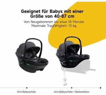 Produktbild Jovikids Aria Babyschale