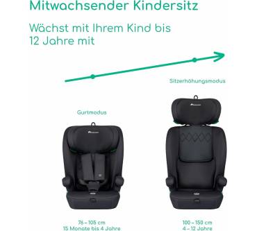 Produktbild Bebeconfort Ever i-Safe