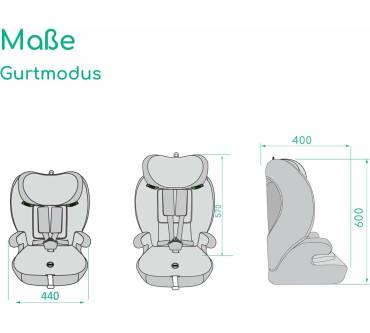 Produktbild Bebeconfort Ever i-Safe