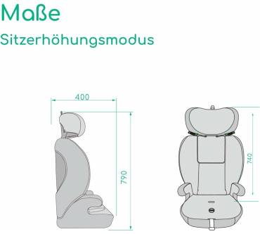 Produktbild Bebeconfort Ever i-Safe