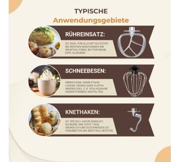 Produktbild Syntrox Küchen-Chef KM-1000W