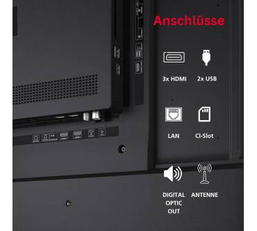 Produktbild Sharp 65HM5745E