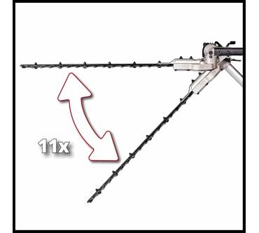 Produktbild Einhell GC-HH 9046