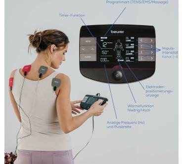 Produktbild Beurer EM 89 Heat