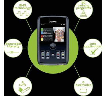 Produktbild Beurer EM 95 EMS homeSTUDIO