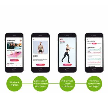 Produktbild Beurer EM 95 EMS homeSTUDIO