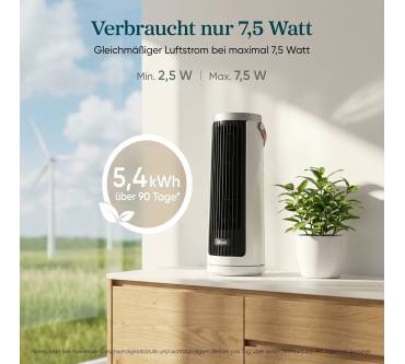 Produktbild Levoit Windi Mini