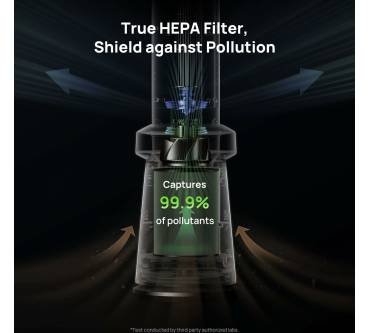 Produktbild Dreo Luftreiniger-Turmventilator