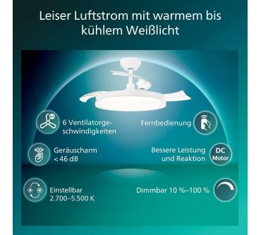 Produktbild Philips Solr