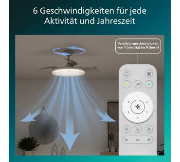 Produktbild Philips Solr