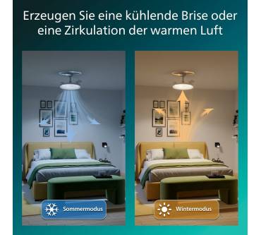 Produktbild Philips Solr