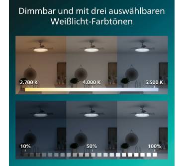 Produktbild Philips Solr