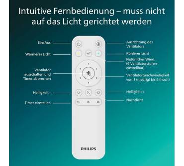 Produktbild Philips Solr