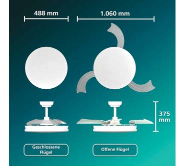 Produktbild Philips Solr