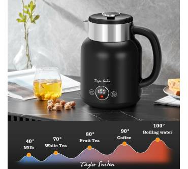 Produktbild Taylor Swoden Asher