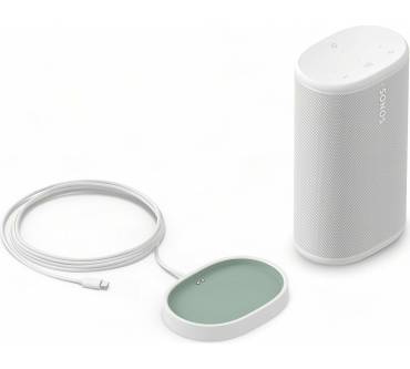 Produktbild Sonos Play