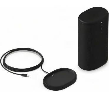 Produktbild Sonos Play