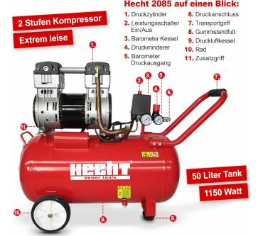 Produktbild Hecht Garten 2085