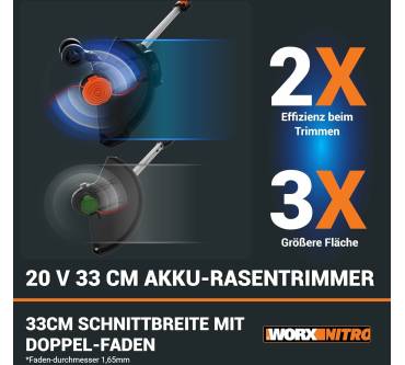 Produktbild Worx Nitro WG173E.9