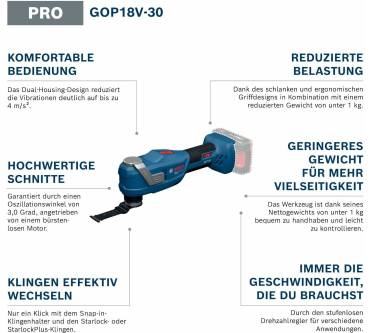 Produktbild Bosch GOP 18V-30 Professional