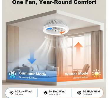 Produktbild Ateroll CF009