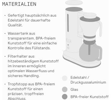 Produktbild aarke Coffee Maker
