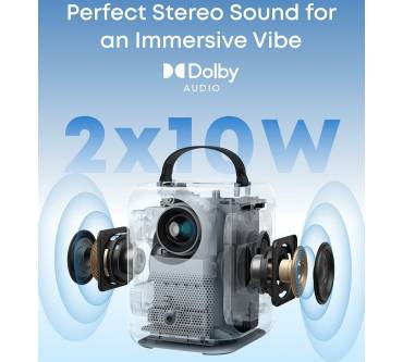 Produktbild Anker Soundcore Nebula P1i