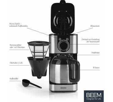 Produktbild BEEM Fresh-Aroma-Switch Thermo