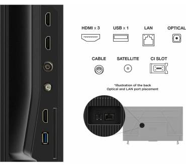 Produktbild TCL 75P69K