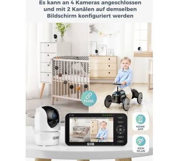 Produktbild GHB SM50B