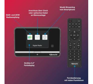 Produktbild Albrecht DR 521