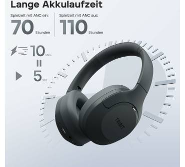 Produktbild Tribit QuietPlus 81